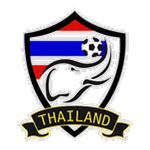 ไทยแลนด์ ยู23